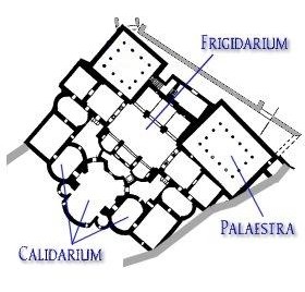 La struttura delle Terme Liciniane