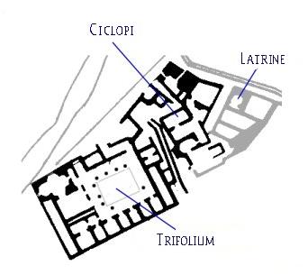 Struttura della Villa del Trifoglio