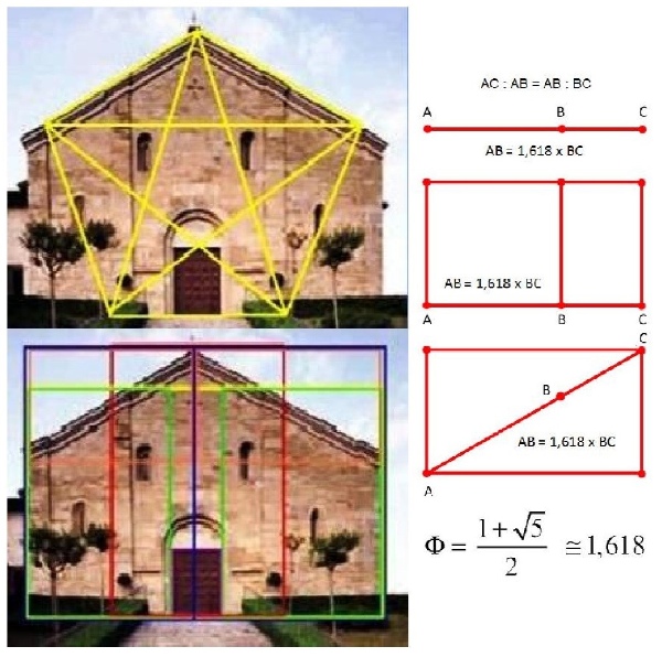 La chiesa romanica di Arlate