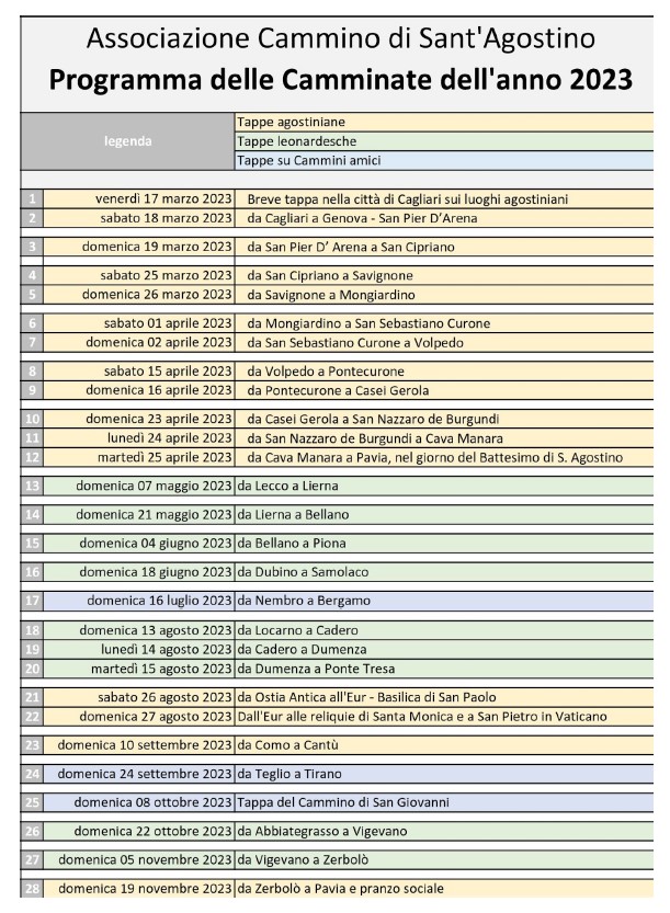 Le tappe in programma del Cammino nel 2023