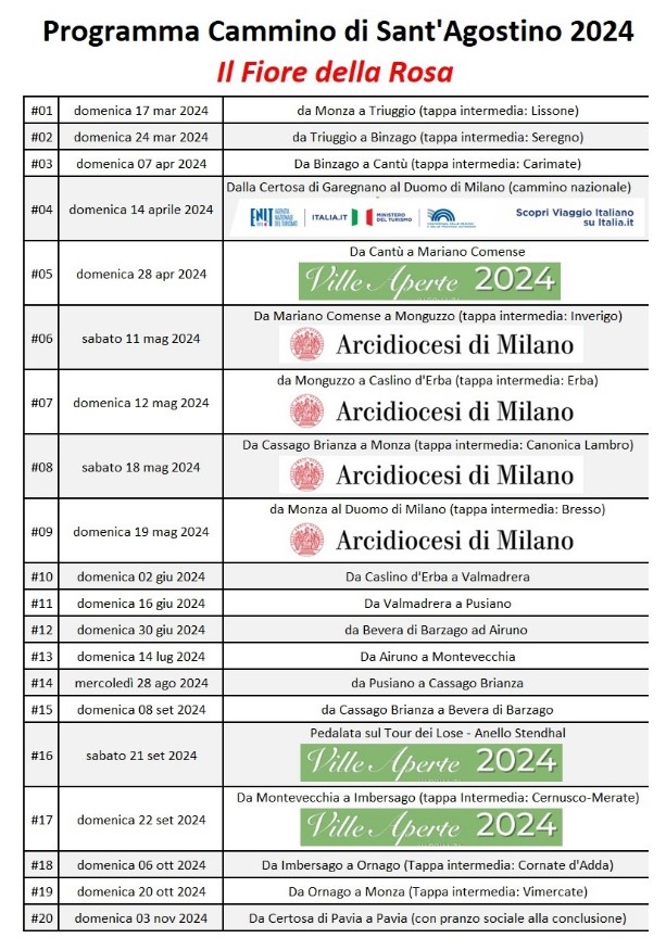Le tappe in programma del Cammino nel 2024