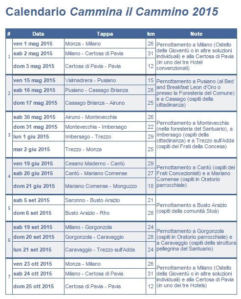 Il calendario delle tappe del Cammino di sant'Agostino 2015