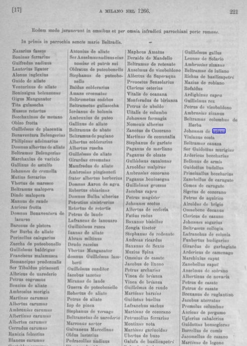 Elenco dei parrocchiani di santa Maria Beltrade in Milano
