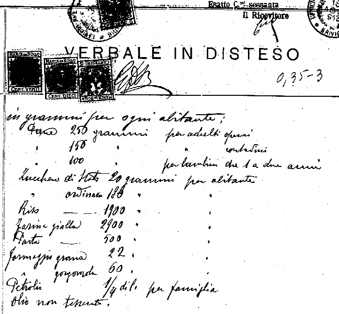 La delibera per il razionamento dei cereali