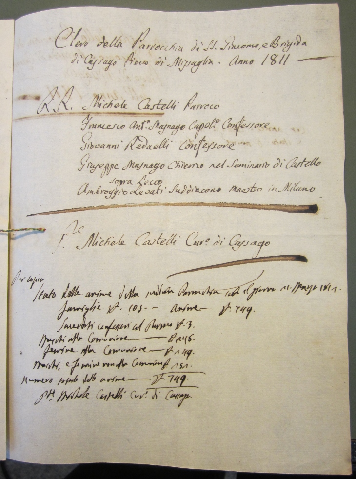 Clero della Parrocchia di SS. Giacomo e Brigida di Cassago Pieve di Missaglia Anno 1811