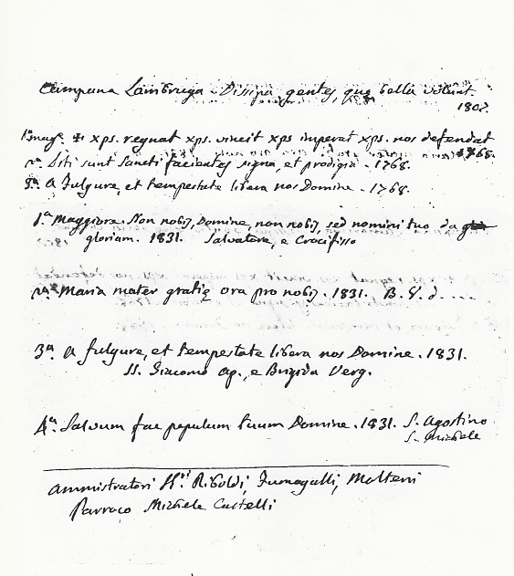 Elenco delle dedicazioni del nuovo concerto di campane