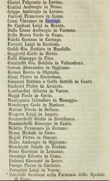 Elenco parziale dei farmacisti nella Provincia di Como