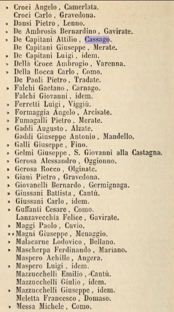 Elenco parziale dei farmacisti nella Provincia di Como