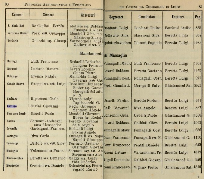 Prospetto generale di alcuni comuni del Mandamento di Missaglia, fra cui Cassago