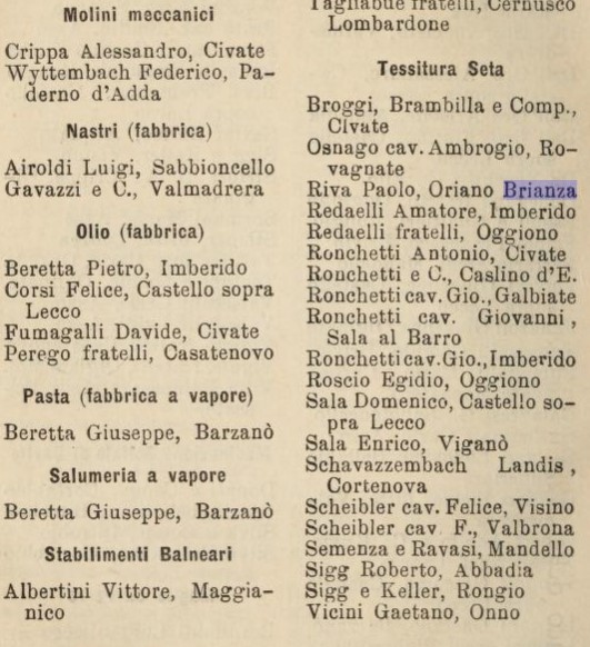 La pagina relativa all'incannatoio di Luigi Ciceri