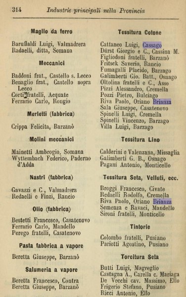 Numero dei telaio domestici per la lavorazione del cotone nella Provincia di Como