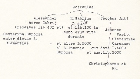 Protagonisti della Eredit Nava