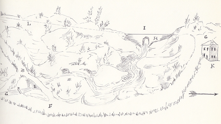Disegno che illustra la vecchia strada e il vecchio ponte a confronto con la nuova strada e il nuovo ponte sul Gambaione