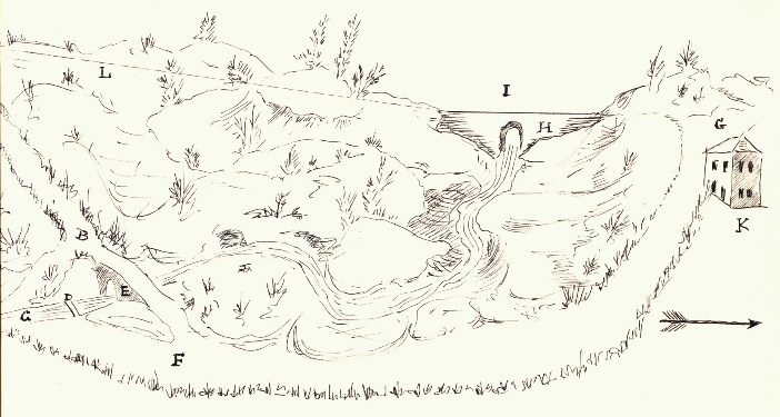 Il disegno preparatorio per progettare il superamento del Gambajone con un ponte a Bulciaghetto