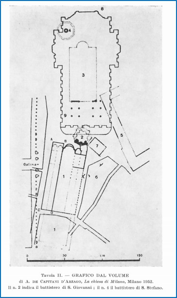 Grafico di Alberto De Capitani d'Arsago