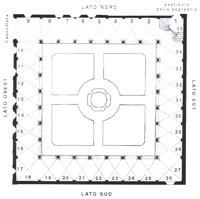 Chiostro dei Morti in Santo Spirito a Firenze