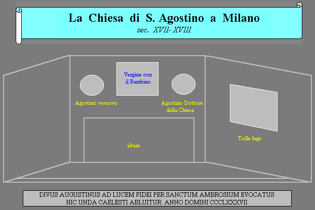 L'altare con gli affreschi nella chiesa di sant'Agostino a Milano
