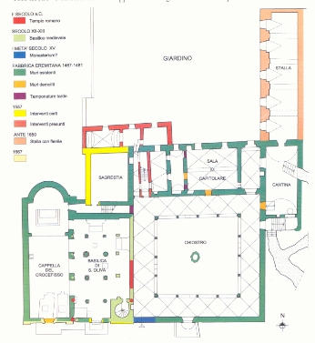 Icnografia del convento di Cori